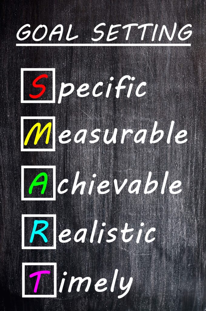 The 5 Pieces of SMART Goals