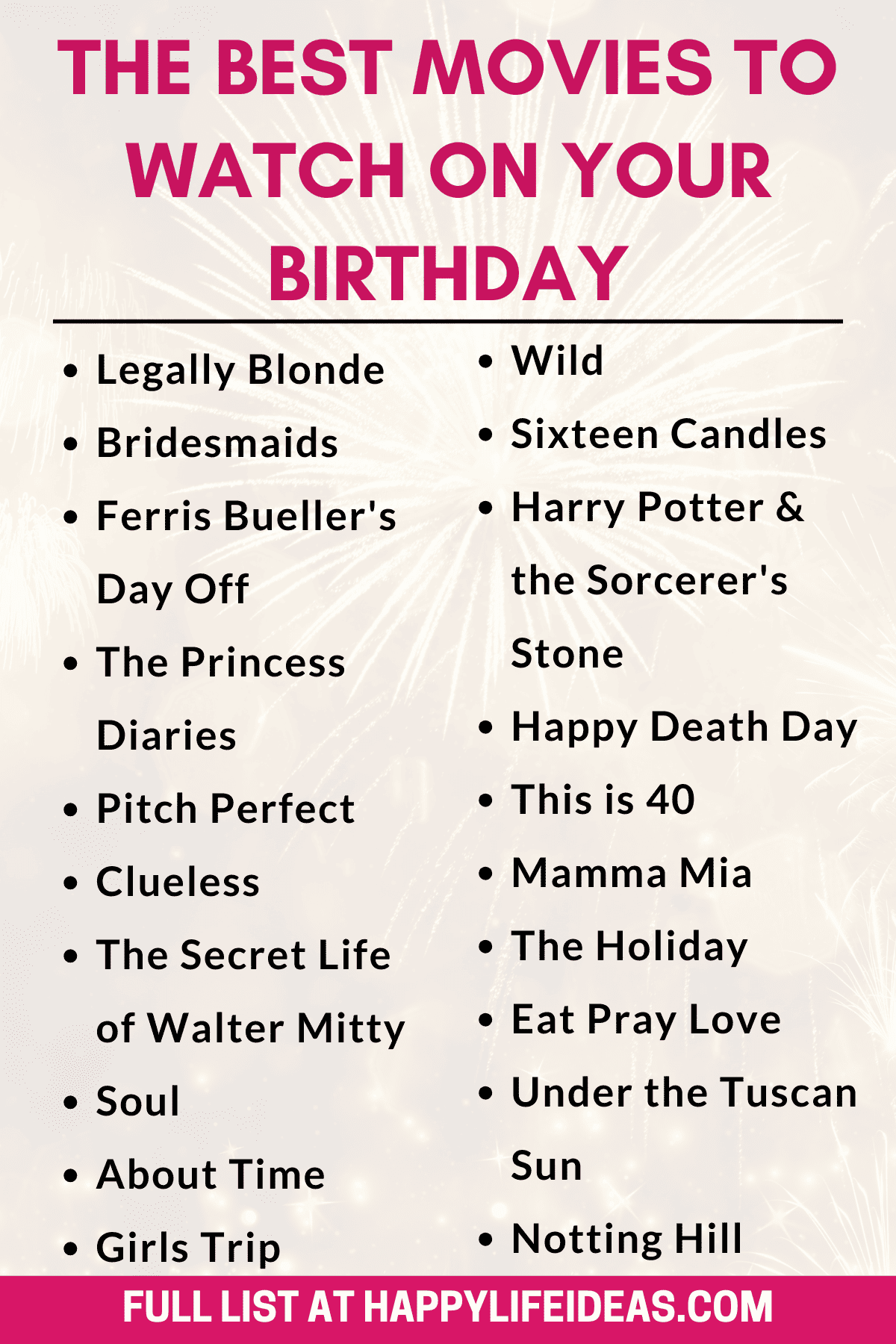 the best movies to watch on your birthday infographic list